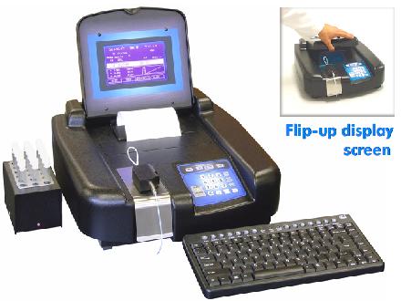 Máy xét nghiệm sinh hóa bán tự động  STAT FAX 3300 Awareness